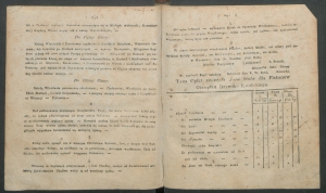 dziennik urzedowy woj.sandomierskiego 1819-31-00004